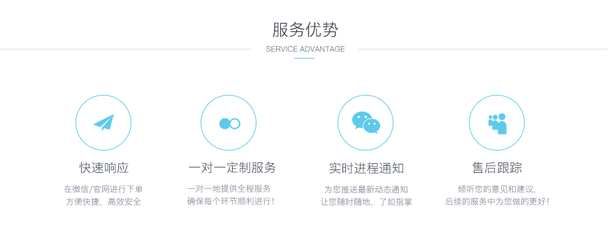 &#38647;&#36895;&#45;&#38647;&#36895;&#65288;&#20013;&#22269;&#65289;